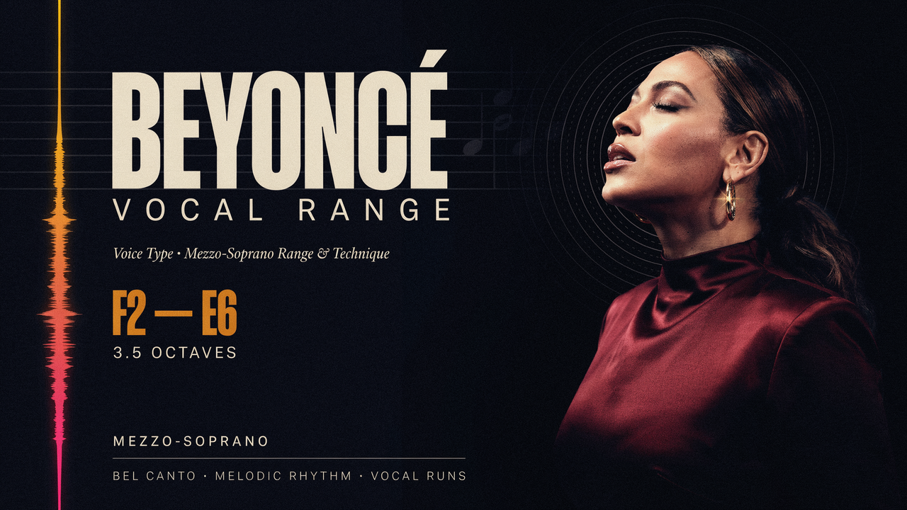 Beyoncé Vocal Range: Voice Type, Mezzo-Soprano Range & Technique